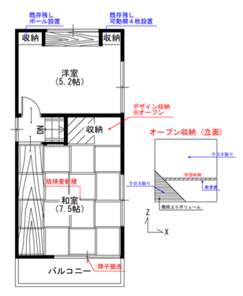 平面图